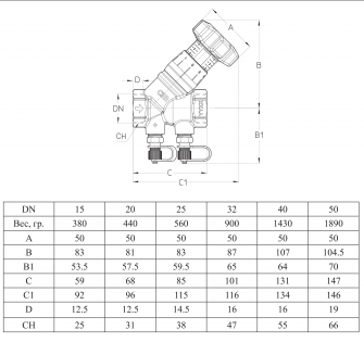 Клапан балансировочный CIM 787OT/2R DN15 (1/2") PN25 ручной