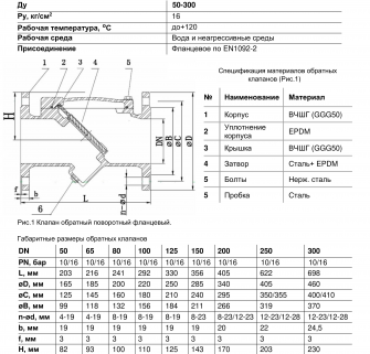 Клапан обратный поворотный Benarmo DN200 PN10/16