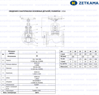 Zetkama 215A Ду 15