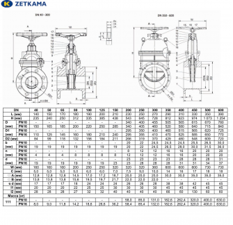 Zetkama 111D Ду150 Ру16