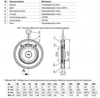 Клапан обратный 1/створчатый DN350 Benarmo