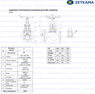 Zetkama 215A Ду300