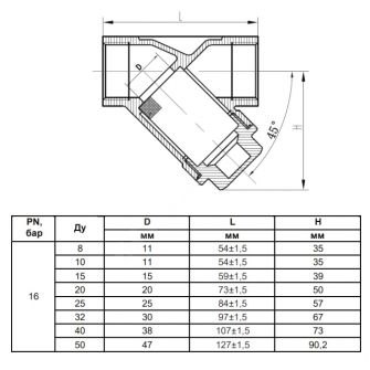 Фильтр нерж. Benarmo 5021 Ду 8 Ру40 ВР/ВР