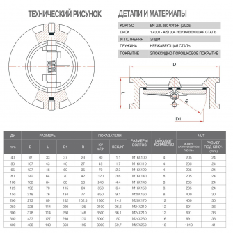FAF 2350 Ду150