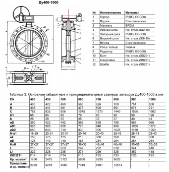 Затвор Benarmo 2110RA EPDM Ду 800 Ру10/16