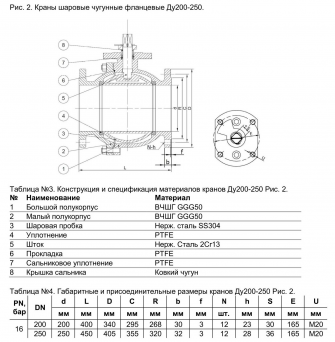 Кран чугунный Benarmo 4410HA Ду200 Ру16 ф/ф