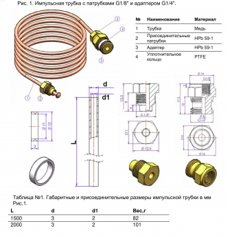 Трубка импульсная медная 1,5м G1/4"