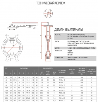 FAF 3550 EPDM Ду 40