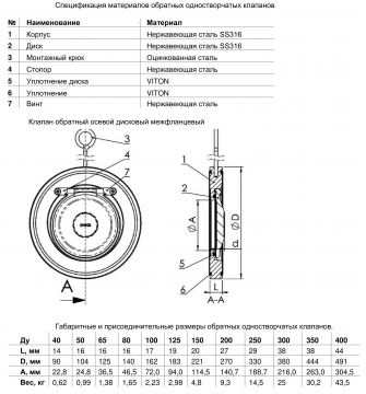 Клапан обратный 1/створчатый Benarmo 3060 DN400 PN16 из нерж стали
