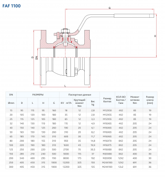 FAF 1100 (FAF 1220) Ду 32 Ру16