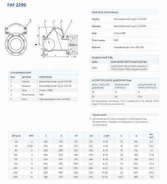FAF 2290 Ду250 Ру16