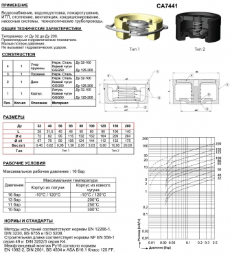 Tecofi CA 7441 Ду200