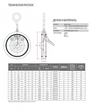 FAF 2330 NBR Ду300