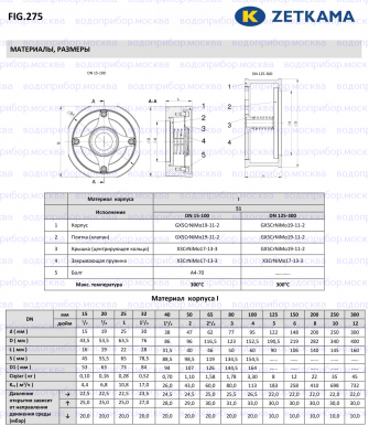 Zetkama 275I Ду 25