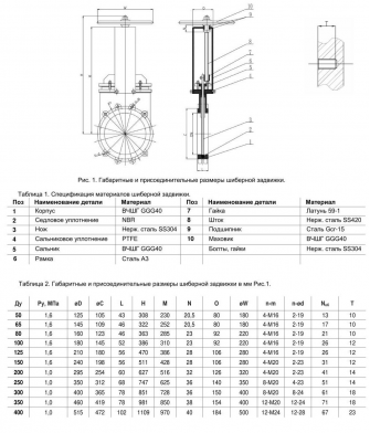 Задвижка шиберная Benarmo 1110W NBR Ду250 Ру10