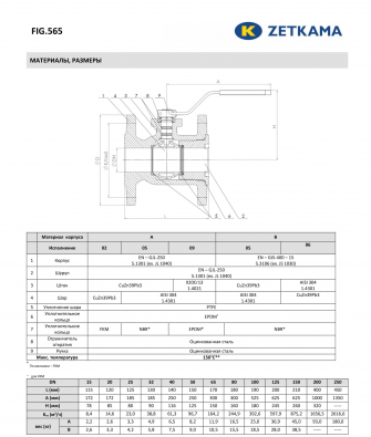 Zetkama 565A Ду 32