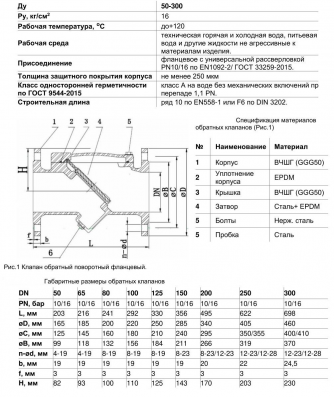 Клапан обратный поворотный Benarmo 3040 DN200 PN10/16