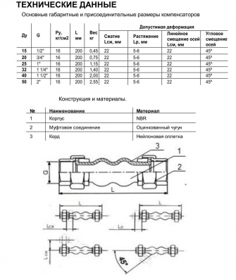 Компенсатор Benarmo NBR Ду32 ВР