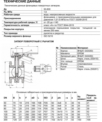 Затвор Benarmo 2110HA EPDM Ду150 Ру10/16