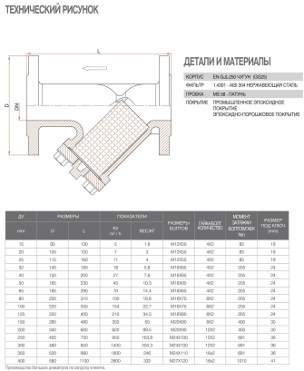 FAF 2500 Ду300