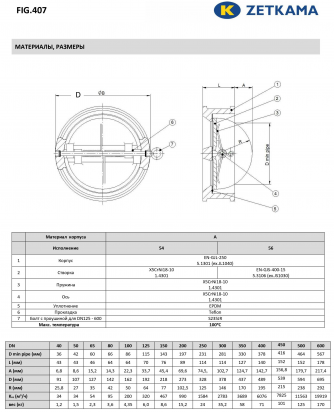 Zetkama 407A исп.54 Ду100 Ру16