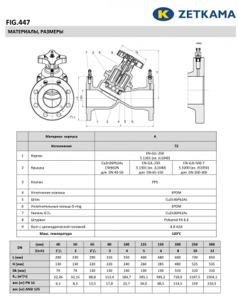 Zetkama 447A Ду150 Ру16