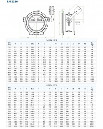 FAF 2280 Ду150 Ру16