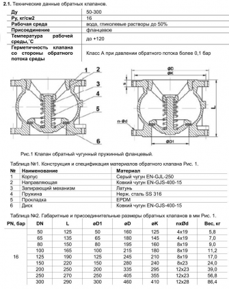 Клапан обратный дисковый Benarmo 3020 DN300 PN16