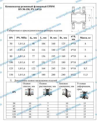 Компенсатор LD Ду100 Ру10/16
