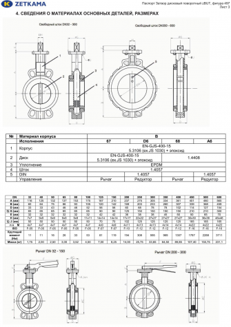 Zetkama 497B Ду 40