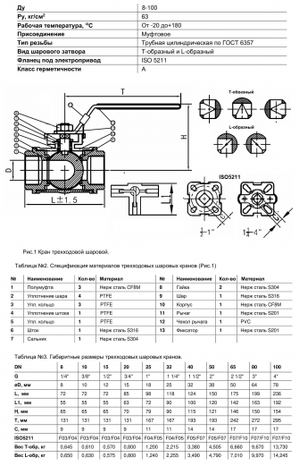 Кран трехходовой Benarmo 4030RA DN65 PN63 из нержавеющей стали