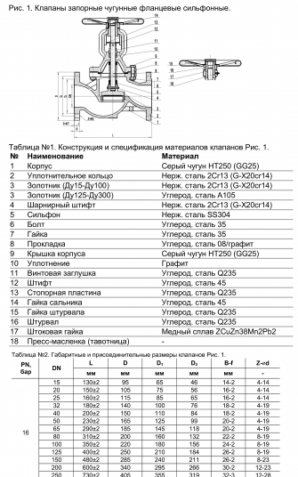 Клапан сильфонный Benarmo 3210W DN150 PN16