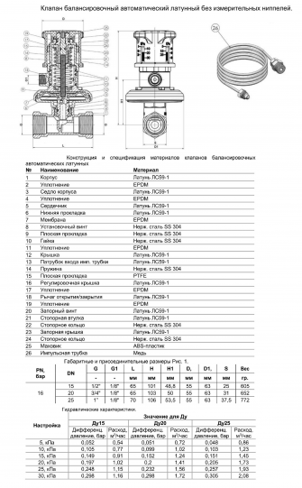 Клапан балансировочный Benarmo Ду25 Ру16 автоматический
