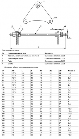 Комплект ограничителей Benarmo 8010.CR01 DN800 PN16
